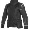 Dainese Antartica Gore-Tex Motorjas -Motoraccessoires 001976 100 1 Dainese Antartica Gore Tex Jacket 4