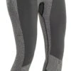 Richa Underpants Thermobroek 1 Richa Underpants Thermobroek -Motoraccessoires 019352 202 1 Richa Underpants Long All Season