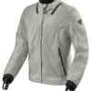 Territory Motorjas -Motoraccessoires 021489 202 1 REV IT Jacket Territory